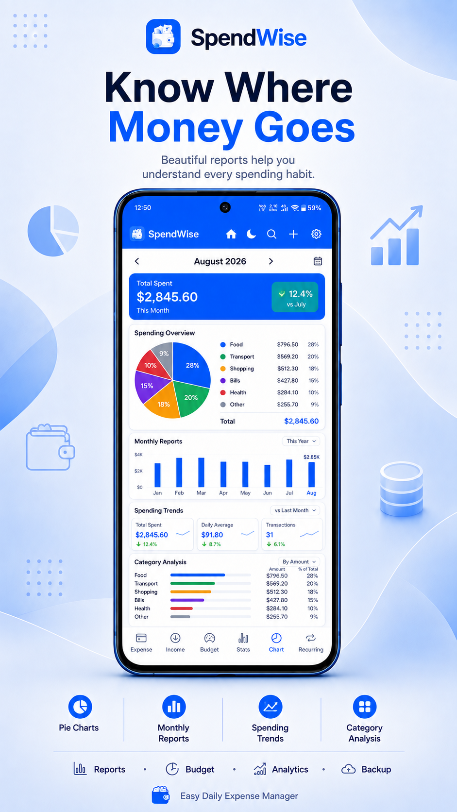 SpendWise: Expense & Budget Screenshot 4